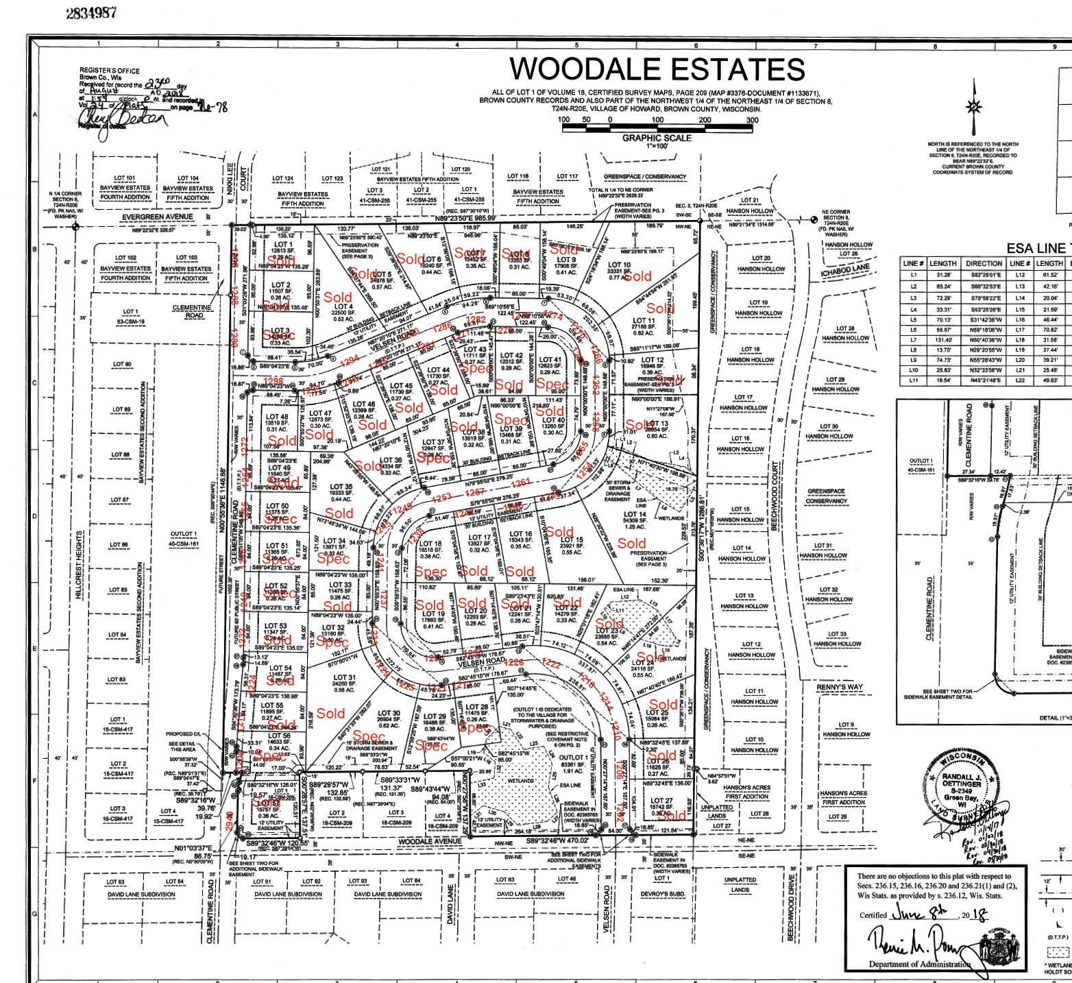 Available Lots Woodale Estates 1 24 22